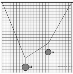 Два пластиковых шарика массами 2m и m находятся на горизонтальном столе