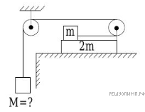 Два пластиковых шарика массами 2m и m находятся на горизонтальном столе