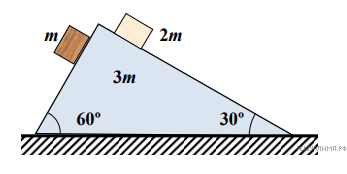Клин массой м находится на горизонтальной