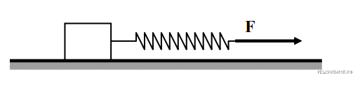 Горизонтально пружинный маятник изображенный на рисунке. Модель масс с пружинами. Масса пружины. Чьим именем назван маятник изображённый на рисунке 49.