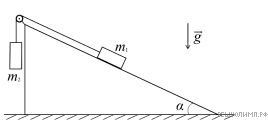 Клин массой м находится на горизонтальной