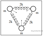 На гладком столе лежит пружина с жесткостью k и начальной длиной l0 масса пружины m